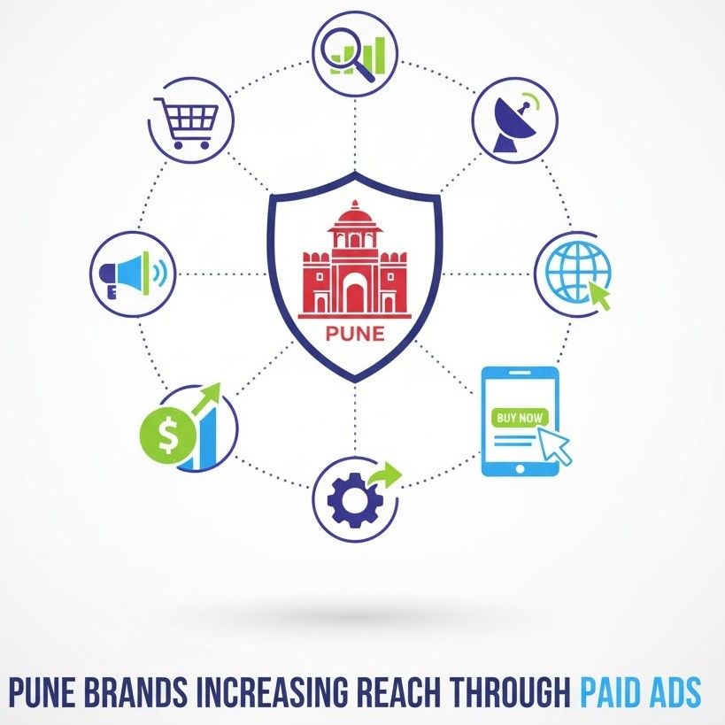 Pune Brands Increasing Reach Through Paid Ads